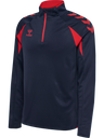 hmlCORE 2.0 HALF ZIP