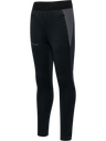 hmlBLAZE26 PRO TRAININGPANTS KIDS